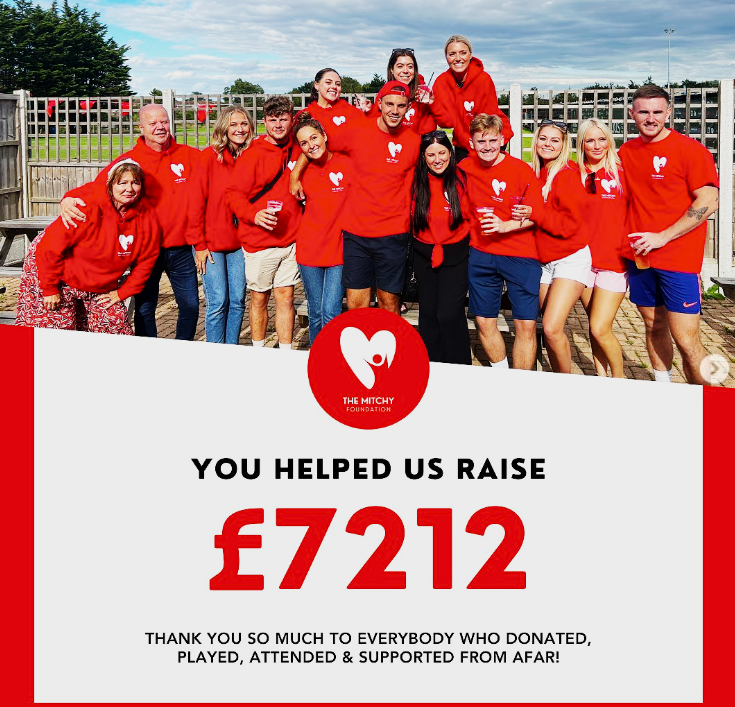 Mitchy Foundation supporters in red hoodies gathered together after the 6-aside fundraiser, with a graphic showing £7,212 raised.